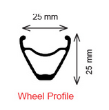 URSUS ORION CLINCHER WHEELSET (DISC)